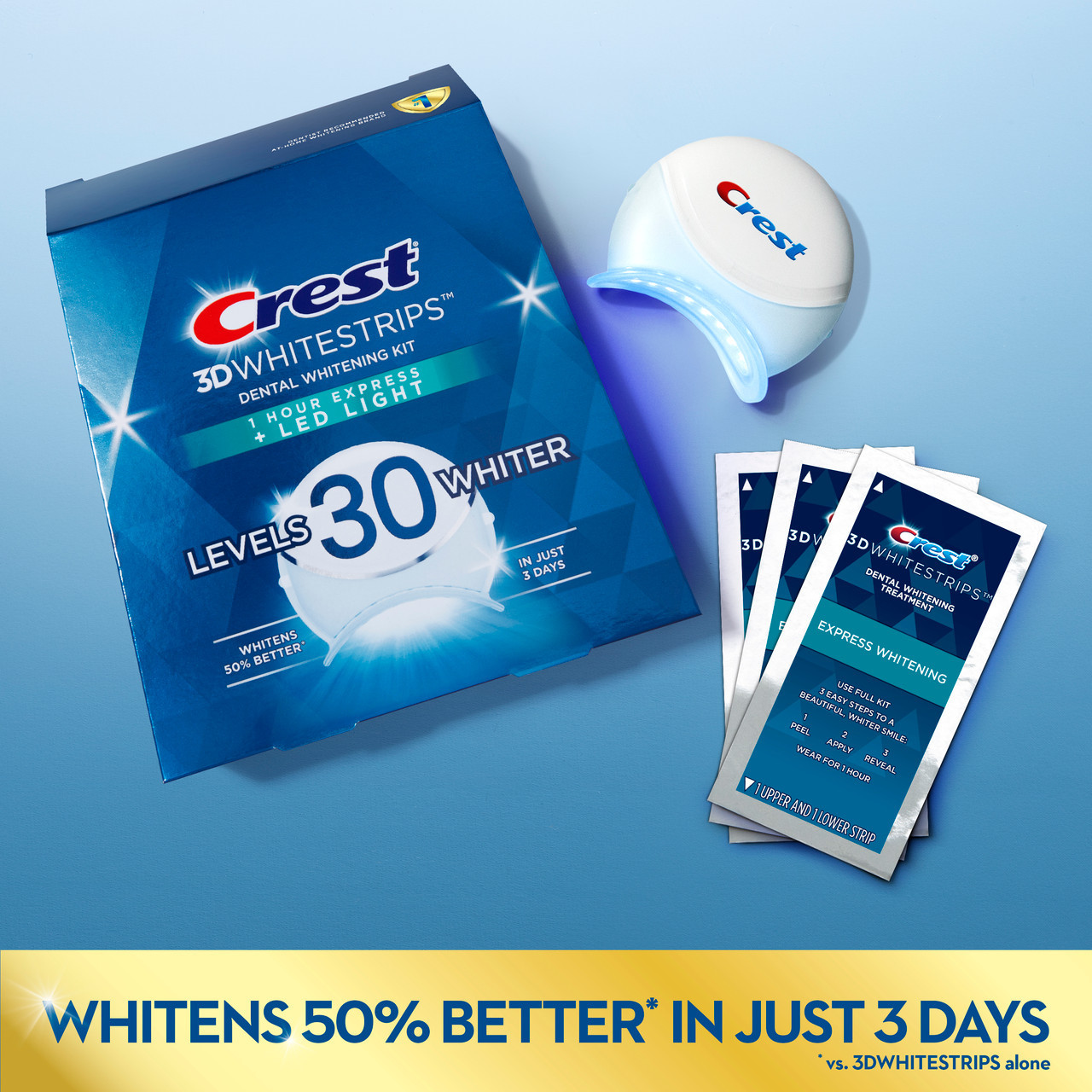 Oral-B Crest 3DWhitestrips Dental Whitening Kit 1 Hour Express + LED Accessories Light | USA_OB85324