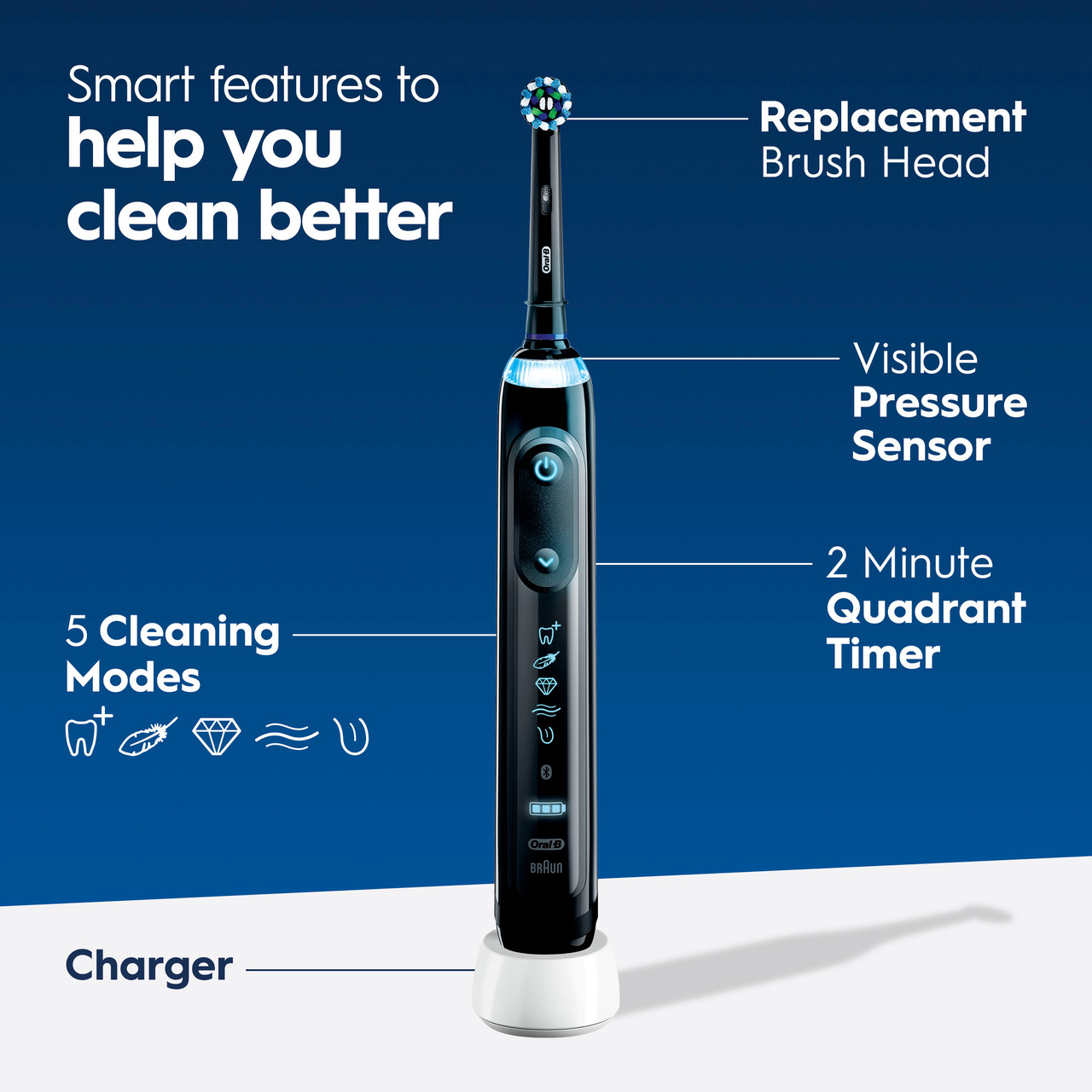 Oral-B Genius 7500 Rechargeable Genius Series Black Rose Gold | USA_OB87254