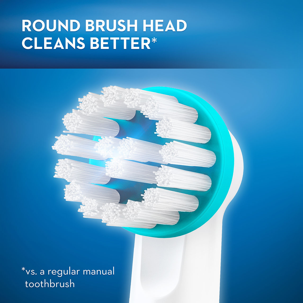 Oral-B Ortho Others Brush Heads White | USA_OB92153