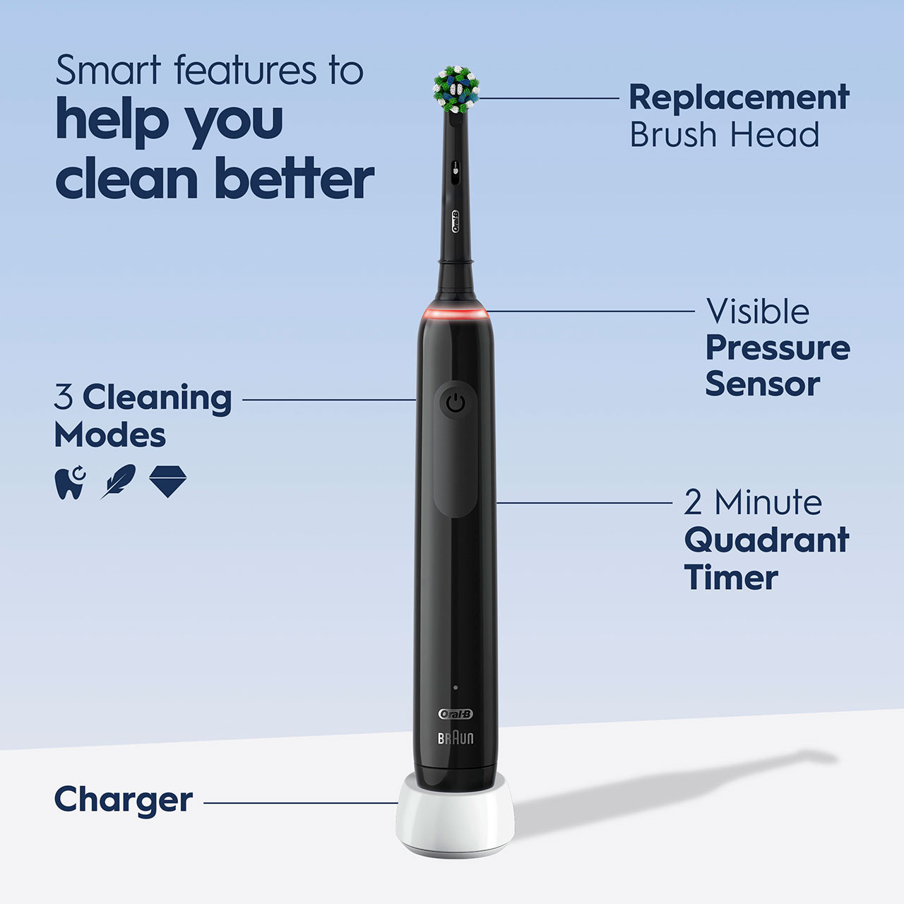 Oral-B Smart 1500 Smart Series Black | USA_OB45314