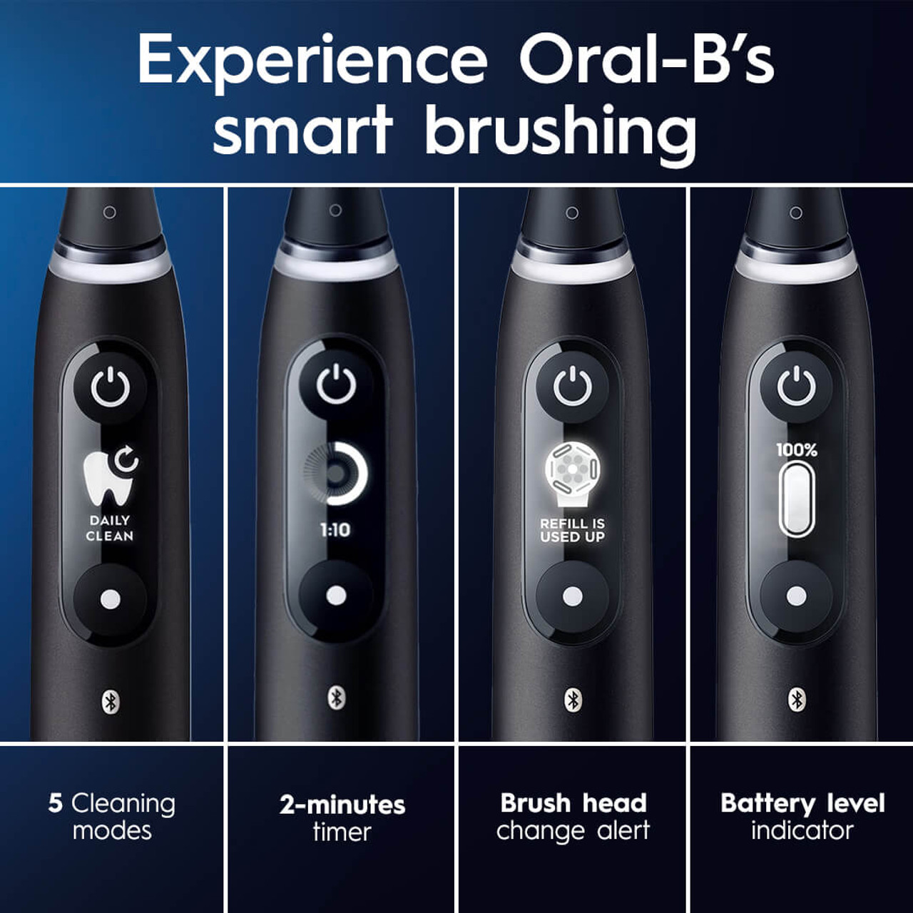 Oral-B iO Series 6 iO Series Black Orange | USA_OB99925